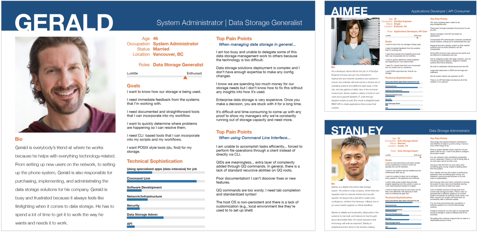 Primary personas: Gerald the Generalist, Aimee the API Developer, and Stanley the Data Storage Administrator.